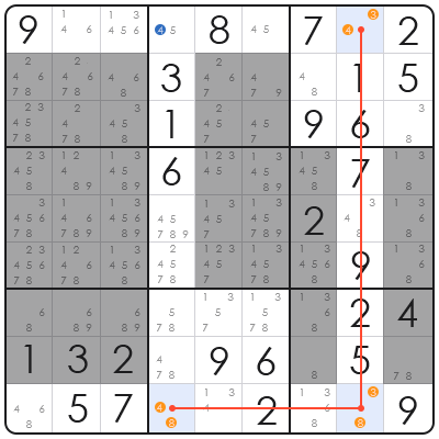 next time try reading the clue or stick to sudoku